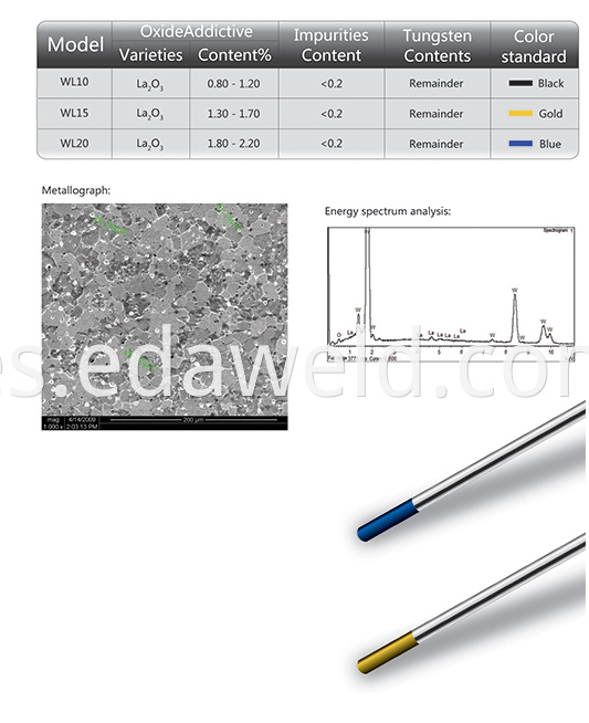 WLa Lanthanum-Tungsten Electrode